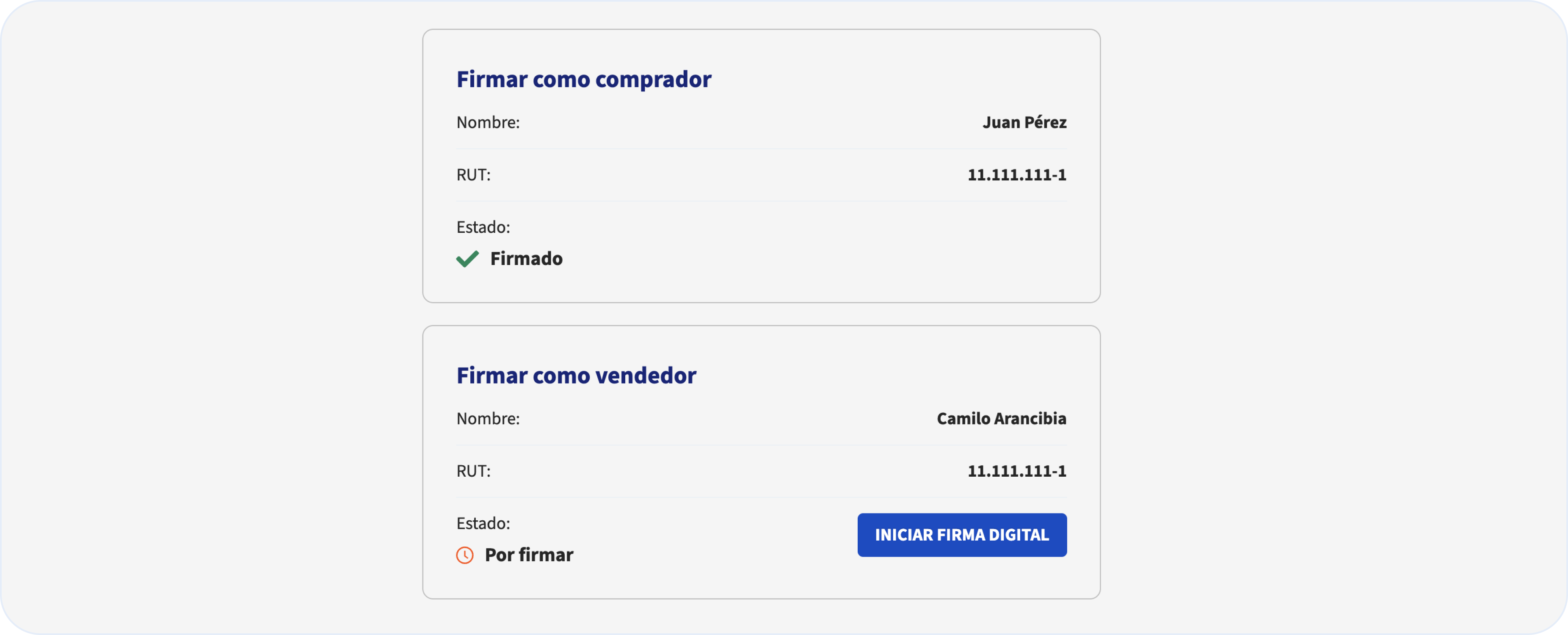 Firmar contrato de compraventa online Autofact